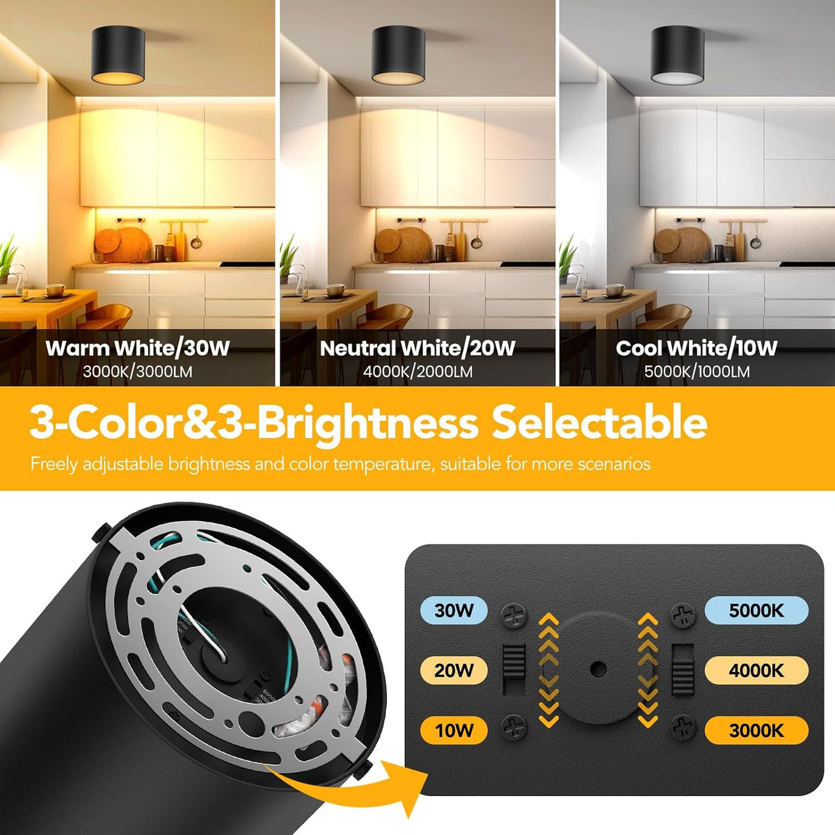 Zoomable Black LED Ceiling Spotlight Fixtures